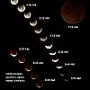 20111210_Total Lunar Eclipse Sequence.jpg 